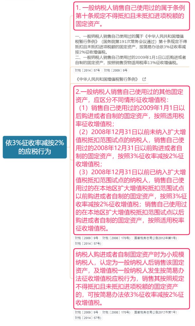 增值税17怎么抵消（11增值税怎么抵扣）