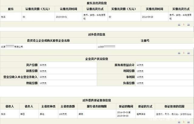 个体户年报填多少金额（个体年报金额怎么填）