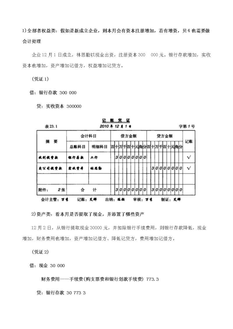 财务记账凭证怎么办（财务记账凭证是什么意思）