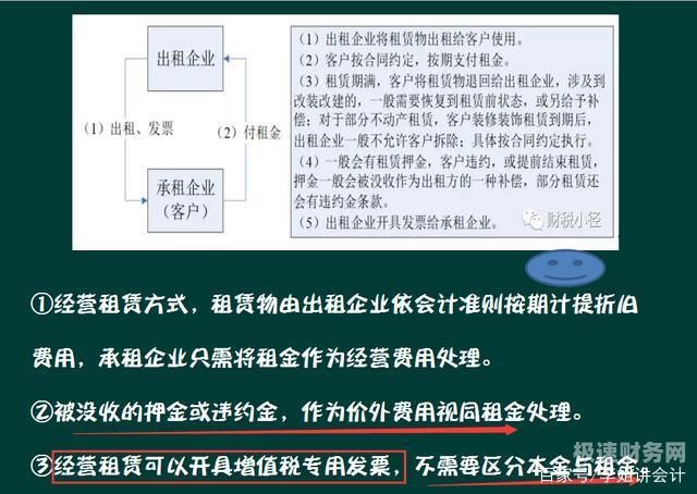 零工平台财务怎么做账（零工平台财务怎么做账的）