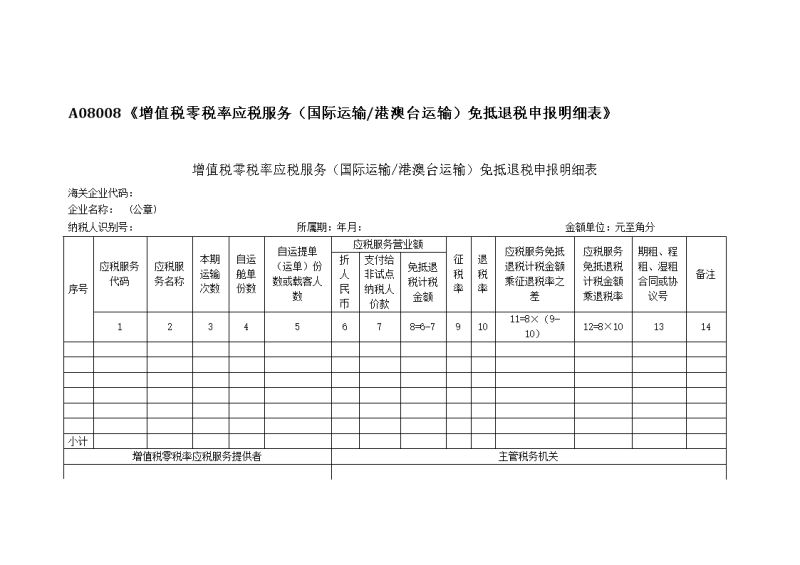 贸易公司的增值税怎么交的（贸易企业增值税税率是多少）