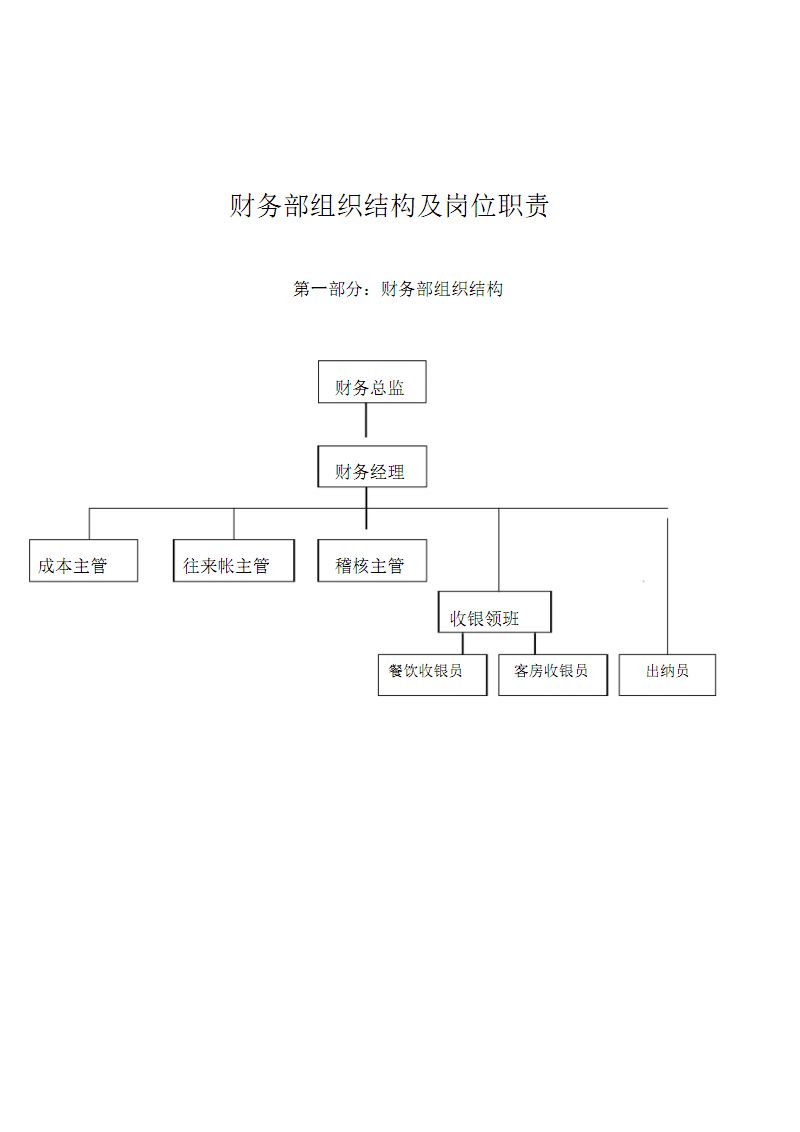 运营部和财务部的关系是什么（运营和财务的区别）