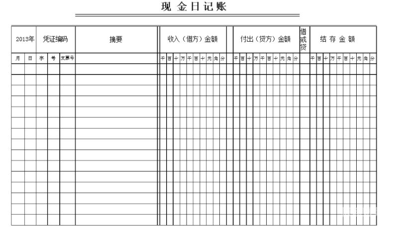 财务日记账是做什么（财务做完账后还需要做什么）