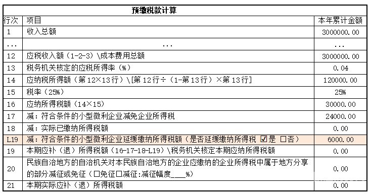 企业所得税免交的条件有哪些（企业所得税免征税收入有哪些）