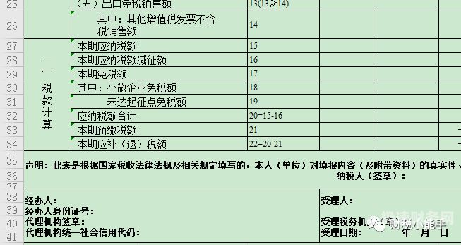 房产增值税什么时候发的（房产增值税什么时候停止预缴）