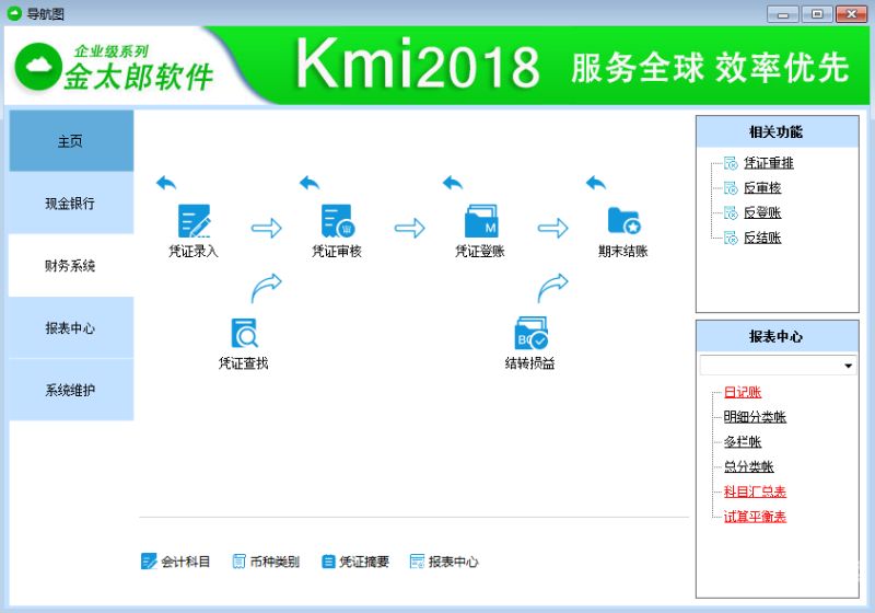 财务软件单机是什么意思（单机版财务软件免费下载）