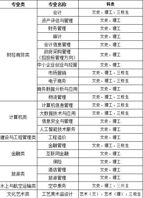 税务助学方案是什么意思（税务助征员做什么的）