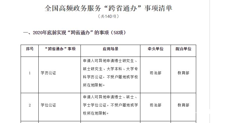 南开个体工商户注册哪里有（南开区办理个体营业执照在哪里）