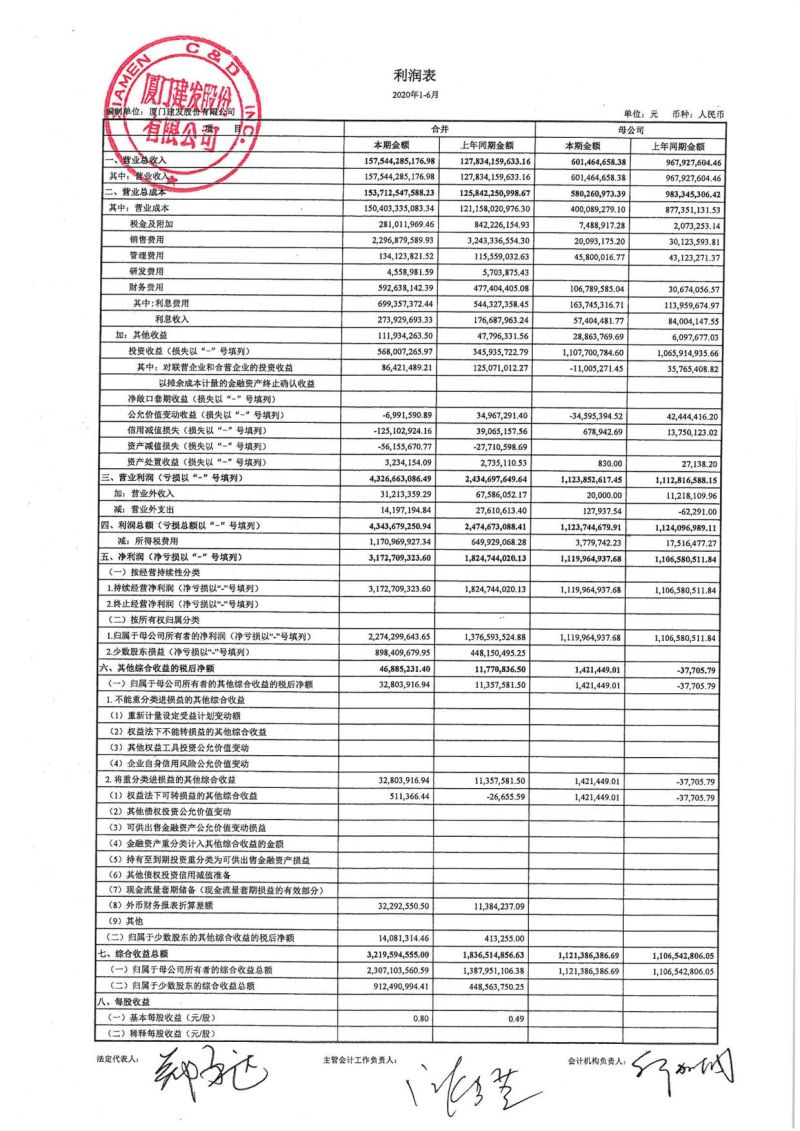 在哪里查财务运行现状（在哪里查财务运行现状信息）