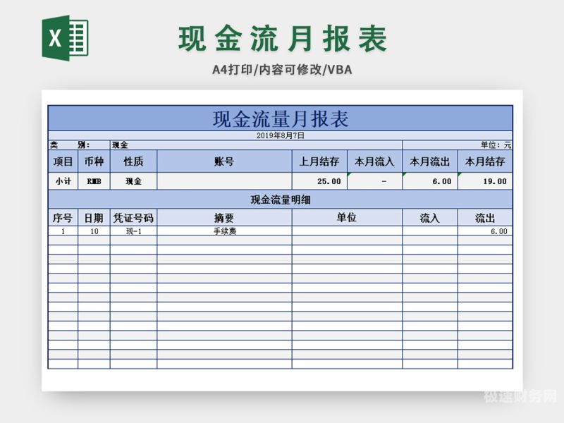 财务月报表插图怎么插（财务月报表格）