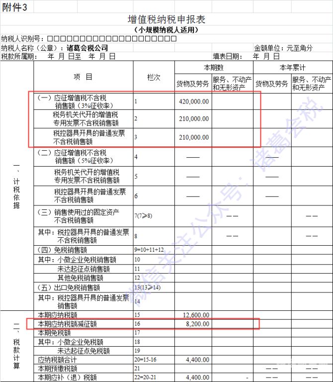 免征三个月增资税额是多少（免征的增值税如何做账务处理）