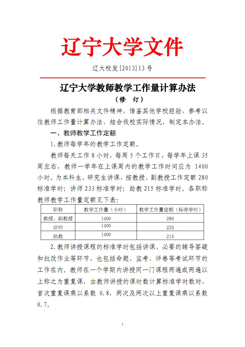 辽宁大学审计专硕多少年（辽宁大学审计专硕多少年毕业）