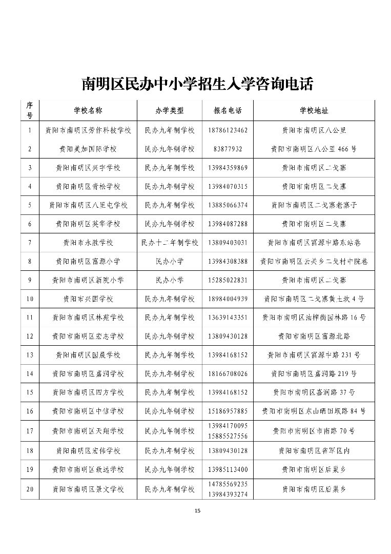 南明财税费用怎么收（南明财税费用怎么收取的）