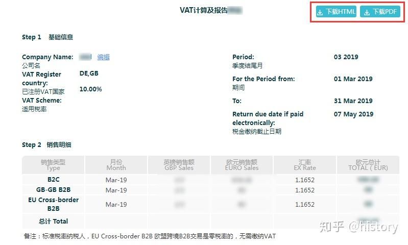 亚马逊增值税怎么报税流程（亚马逊增值税怎么报税流程图片）