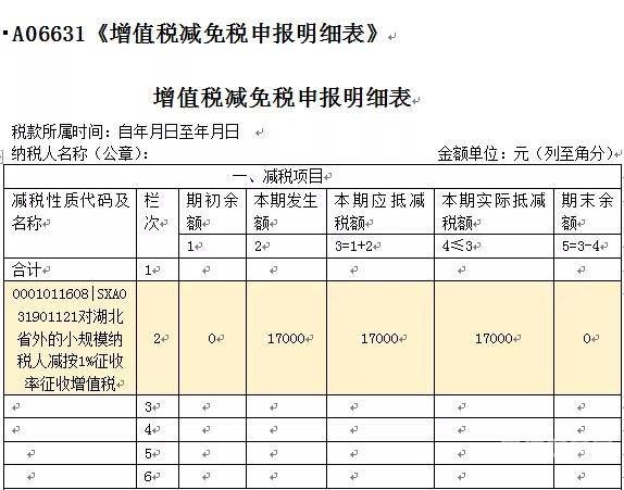 小规模公司有所得税吗怎么申报（小规模公司有所得税吗怎么申报纳税）