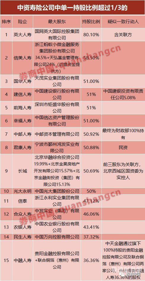 深圳网上如何提交增资（深圳企业增资的流程）