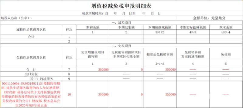 一般纳税人单位有哪些账目（一般纳税人上哪些税）