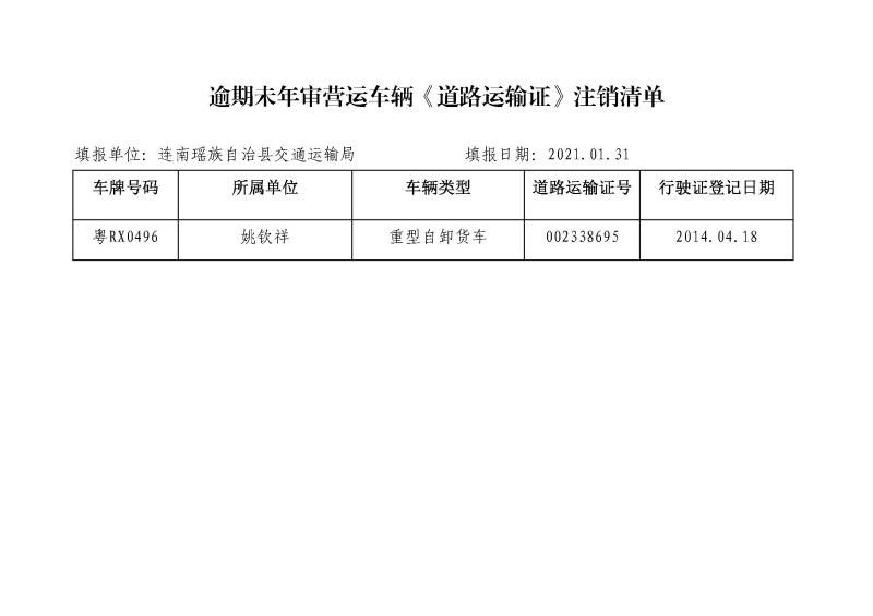 项目e怎么注销公司（项目注销申请报告怎么写）