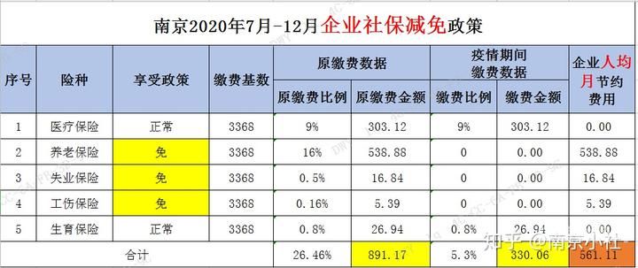 庐阳区财务公司代账多少钱（代账公司价格表）