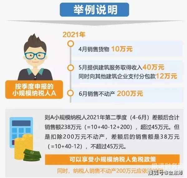 小规模税务登记主营怎么填（小规模纳税人营业执照经营范围大全）