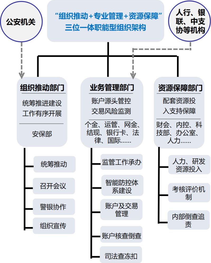 春考财税能报什么学校好（春季财会专业考试科目及总分）