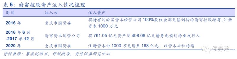 企业注册资本增资要多久（注册资本增资需要多长时间）