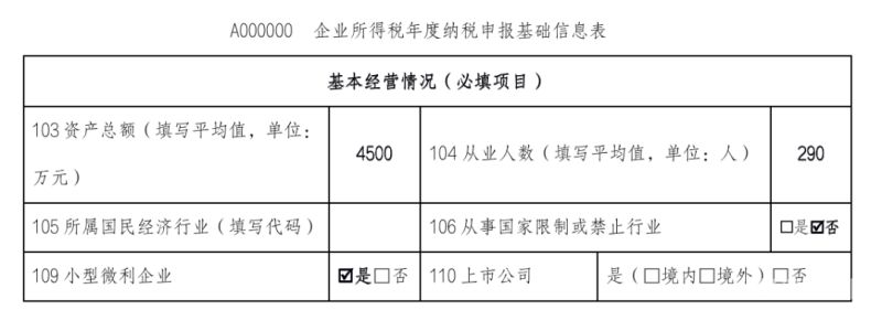 财务里面的应记项目是什么（应计项目包括什么）