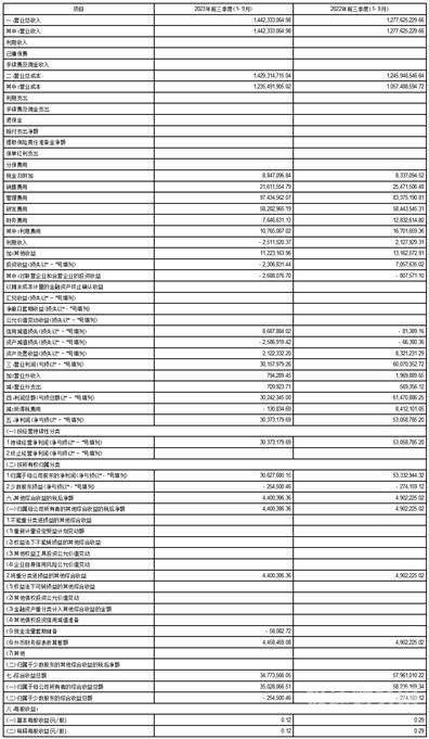 审计师在哪里报名考试（审计师资格考试报名条件）