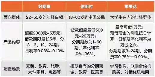 眉县注册招联金融公司在哪里（眉县注册招联金融公司在哪里办理）