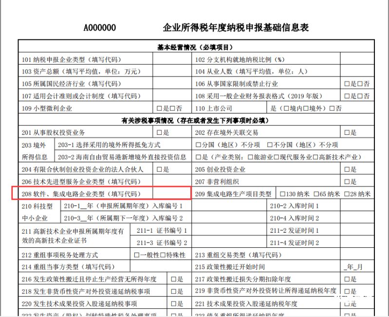 企业所得税如何优惠（企业所得税优惠措施）