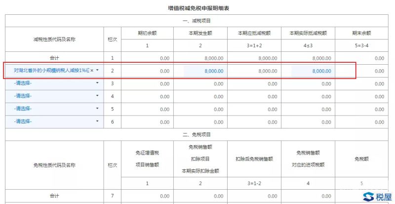 税务发票差额报表怎么填（差额发票税金核算）