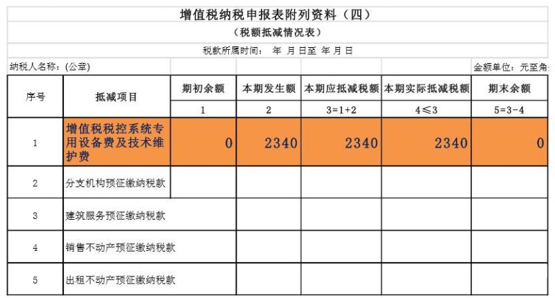 计提结转本月增值税怎么做（结转计提税费）