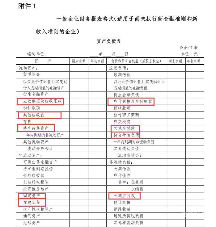 股东权益在财务报表哪里看（股东权益在财务报表哪里看的）