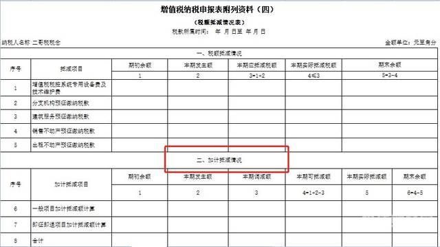 税务申报成功后怎么打印（报完税在哪打印申报表）