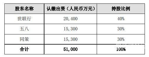 增资怎么在工商申报（增资怎么在工商申报个税）