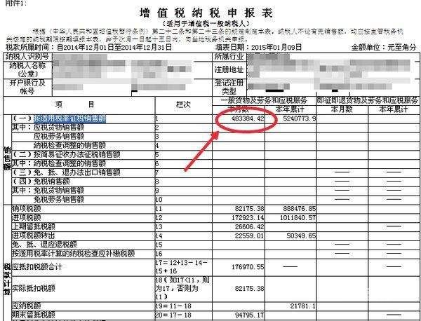 退税部分增值税报表如何填（增值税退税纳税申报怎么处理）