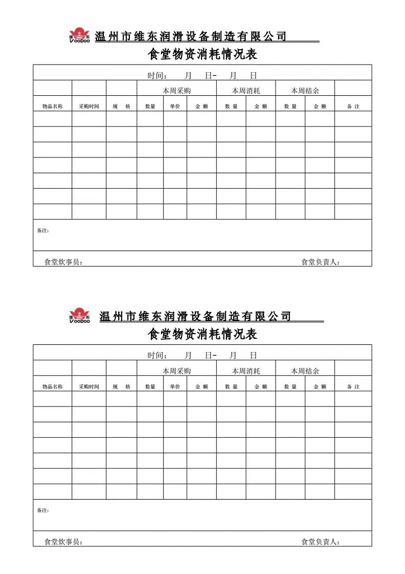 一个食堂财务应该怎么核算（一个食堂财务应该怎么核算的）