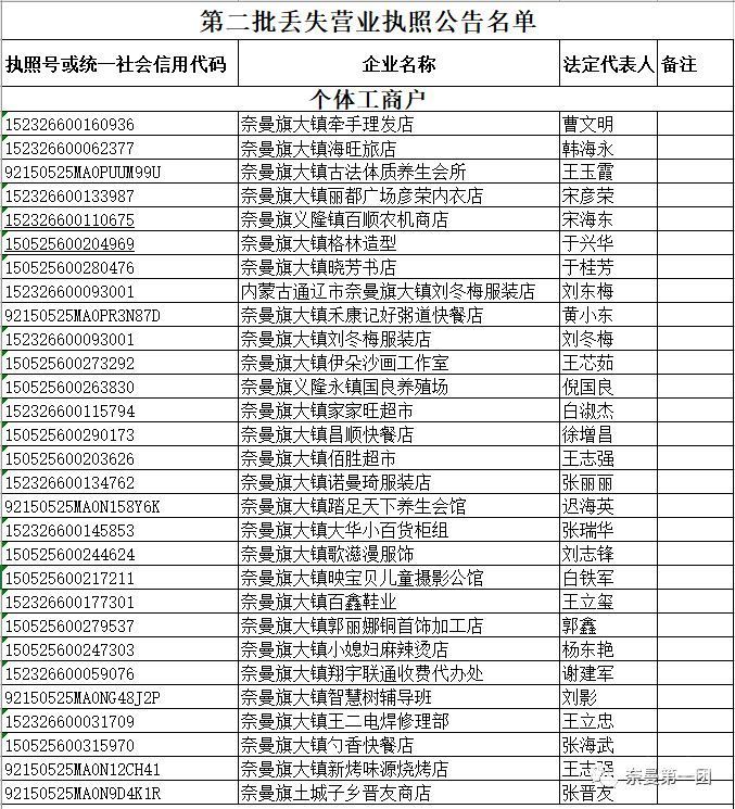 欧州公司如何注册个体户（欧州公司如何注册个体户营业执照）