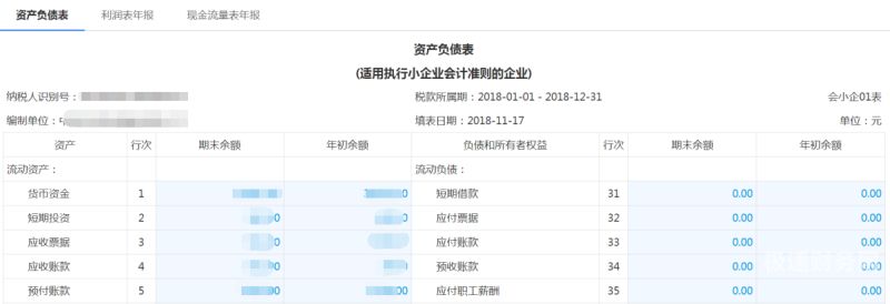 财务信息采集怎么填资料（信息采集地点怎么填）