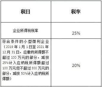 个人所得税退都要什么需求（退个人所得税有什么要求）