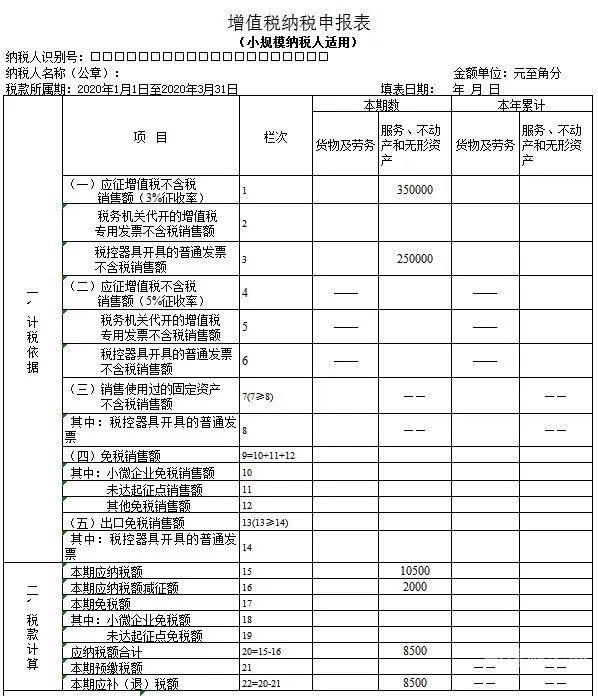 小规模纳税申报的流程如何（小规模纳税申报流程视频教程）