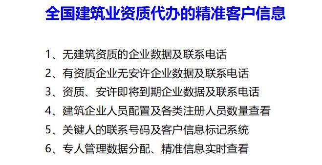 代办建筑资质如何核查（代办建筑资质如何核查信息）