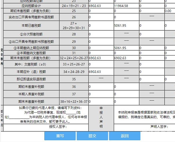 我国如何进行增值税抵扣（增值税怎么抵扣举例 6% 16%）