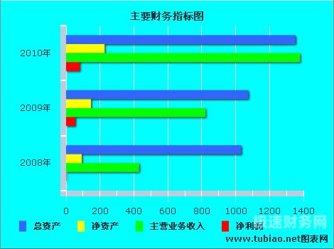 财务ic不平代表什么意思（财务账不平怎么办）