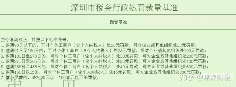 个体户绑的怎么解绑（个体户绑定个人卡）