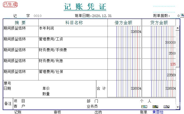 代理记账公司如何提加薪（代理记账一般提成多少）