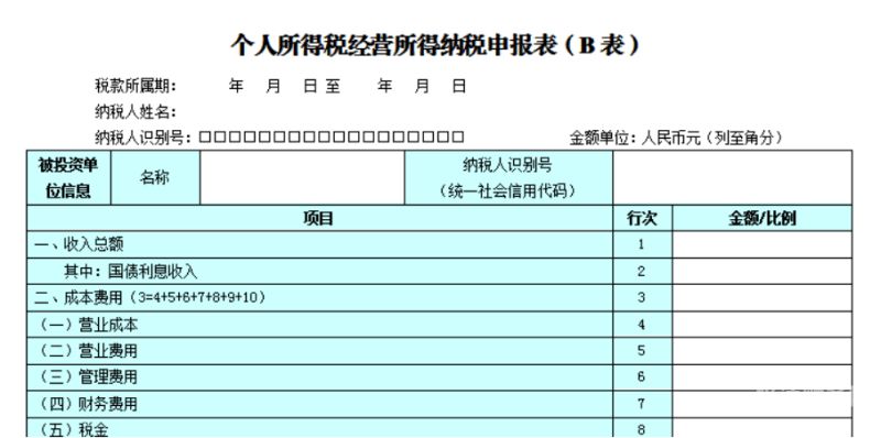 注销时汇算清缴哪些税务（注销时汇算清缴哪些税务可以处理）