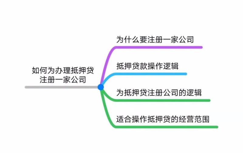 咸宁市如何注册自己的公司（咸宁市如何注册自己的公司营业执照）