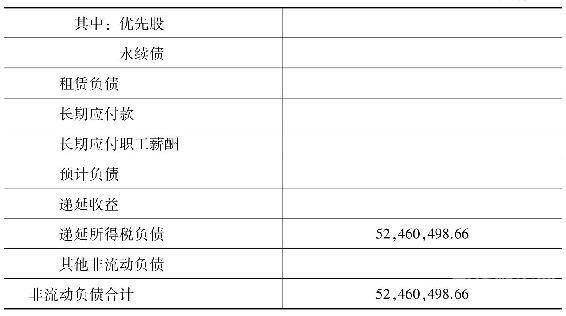 子公司注销余额表怎么处理（子公司注销资产负债表如何合并）