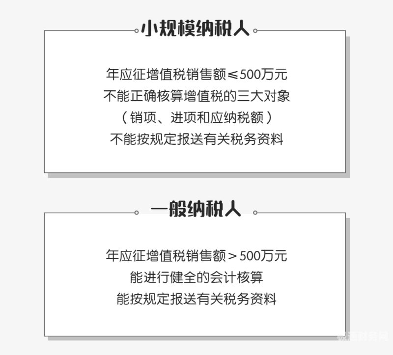 税务一般纳税人如何抵扣（一般纳税人的抵扣算法）